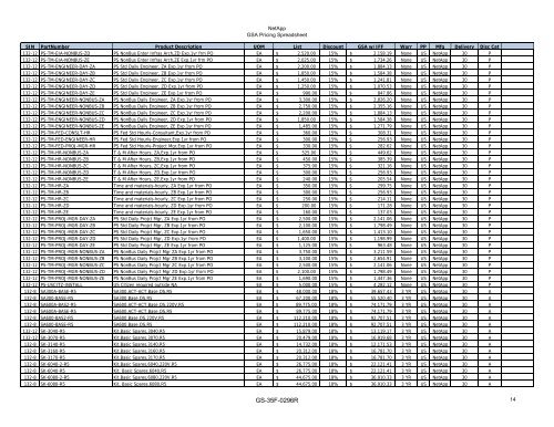 Netapp gsa pricing spreadsheet - Entisys Solutions, Inc.