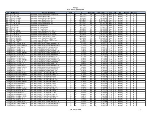 Netapp gsa pricing spreadsheet - Entisys Solutions, Inc.