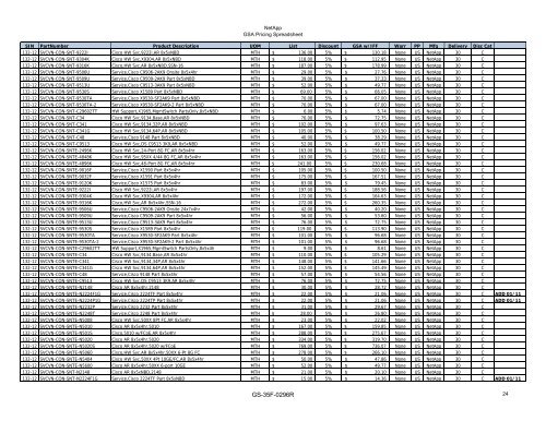 Netapp gsa pricing spreadsheet - Entisys Solutions, Inc.