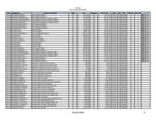 Netapp gsa pricing spreadsheet - Entisys Solutions, Inc.