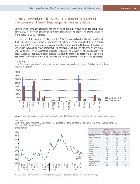 Balance Preliminar de las Economías de América Latina y el Caribe 2017