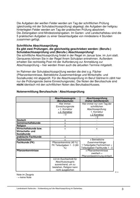 Abschlussprufung