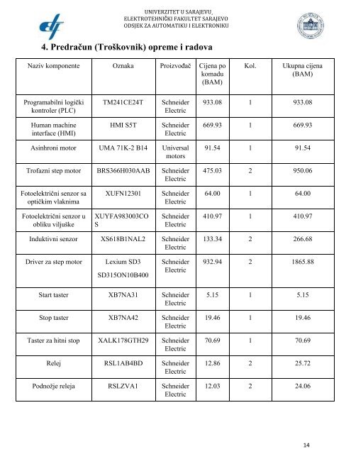 PMS_Seminarski_Cuturic_Halilovic.doc