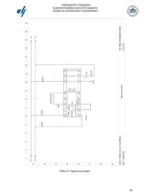 PMS_Seminarski_Cuturic_Halilovic.doc