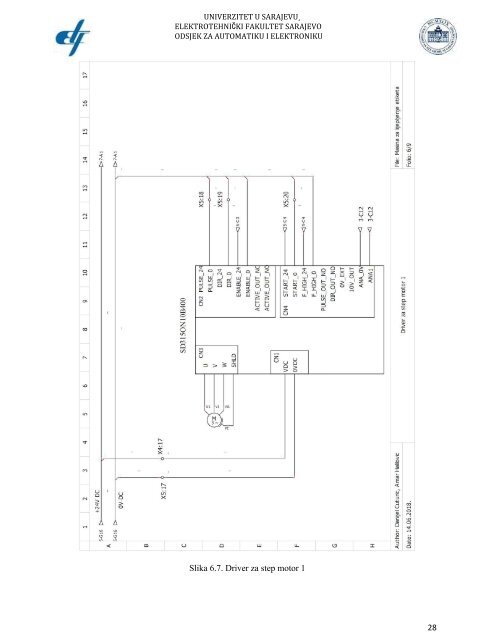 PMS_Seminarski_Cuturic_Halilovic.doc