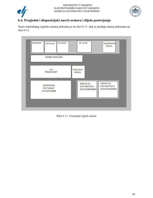 PMS_Seminarski_Cuturic_Halilovic.doc