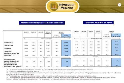 TECNOPAN JUNIO 2018