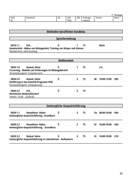 ReportPrinter Report