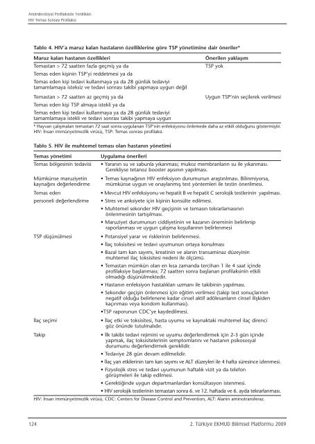 Vankomisine Dirençli Enterokoklar (VRE) - EKMUD