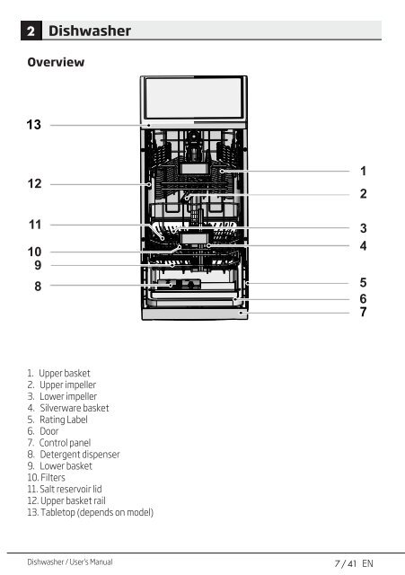 Dish Washer - DIS15011