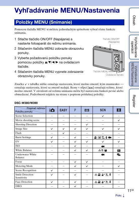Sony DSC-W350D - DSC-W350D Guide pratique Slovaque