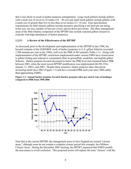 modifications to the harbor porpoise take reduction plan - Northeast ...