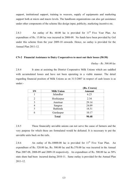 Writeup AP 2011-12 - Punjab State Planning Board