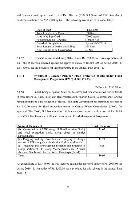 Writeup AP 2011-12 - Punjab State Planning Board