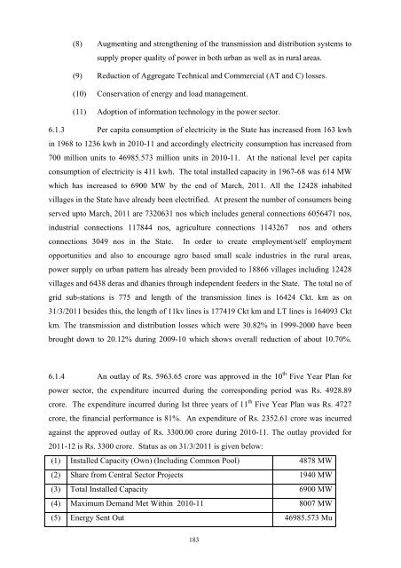 Writeup AP 2011-12 - Punjab State Planning Board