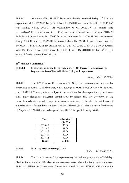 Writeup AP 2011-12 - Punjab State Planning Board