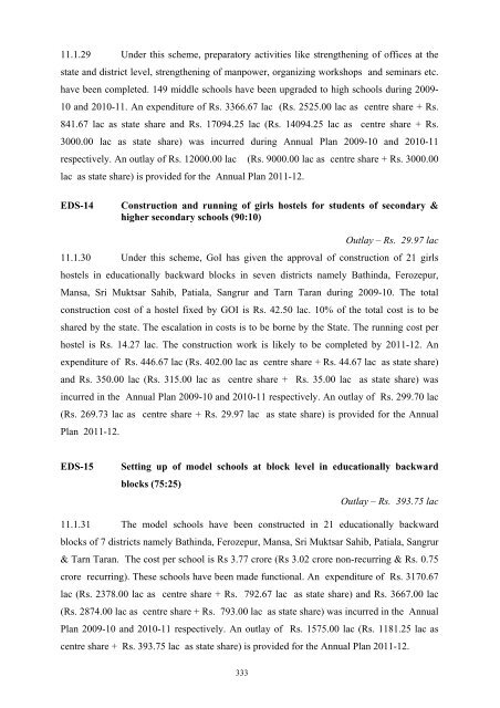 Writeup AP 2011-12 - Punjab State Planning Board