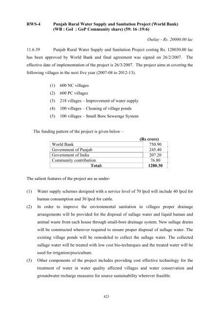 Writeup AP 2011-12 - Punjab State Planning Board