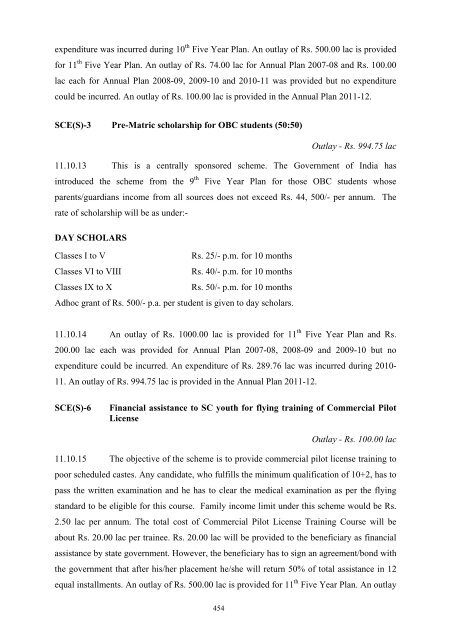 Writeup AP 2011-12 - Punjab State Planning Board