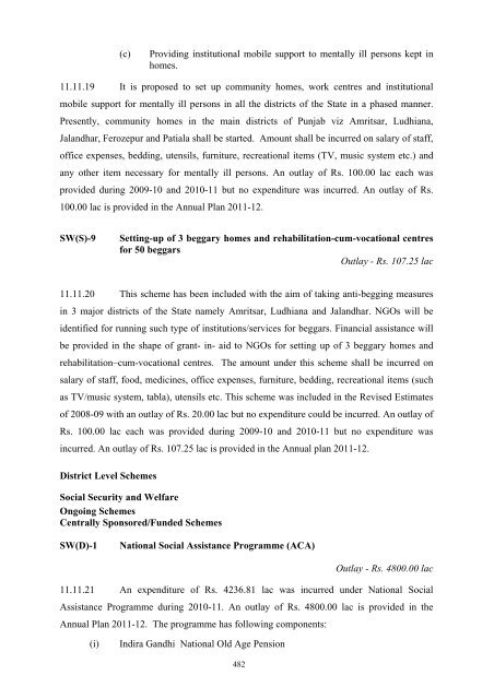 Writeup AP 2011-12 - Punjab State Planning Board