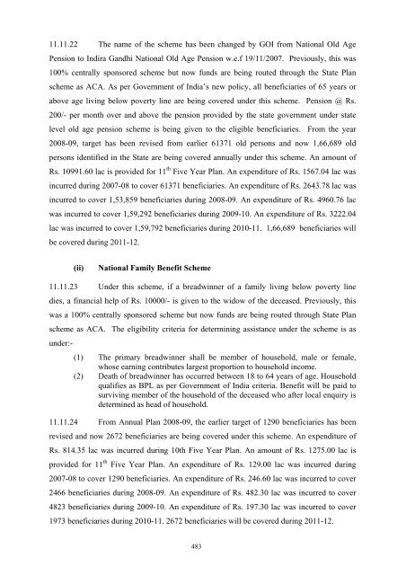 Writeup AP 2011-12 - Punjab State Planning Board