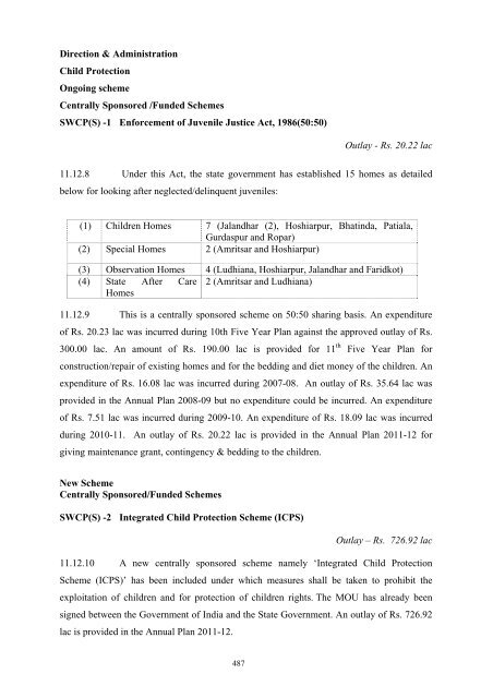 Writeup AP 2011-12 - Punjab State Planning Board