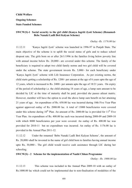 Writeup AP 2011-12 - Punjab State Planning Board