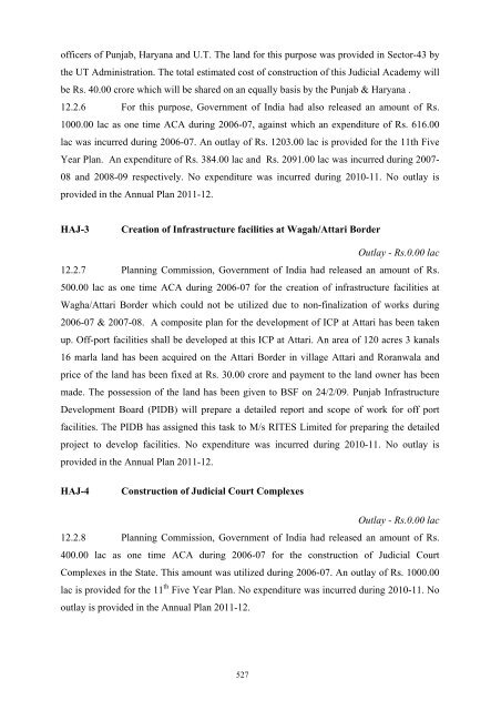 Writeup AP 2011-12 - Punjab State Planning Board