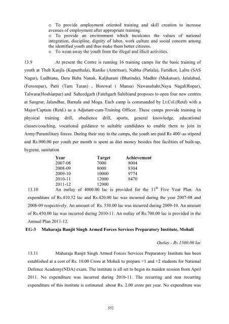 Writeup AP 2011-12 - Punjab State Planning Board