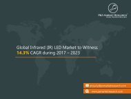 Infrared (IR) LED Market Opportunities, Size, Share, Trends, Revenue, Growth and Demand by 2023