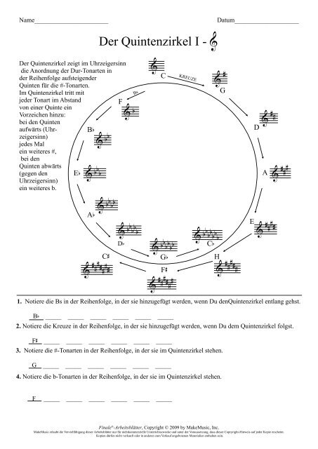 Quintenzirkel-Violinschlüssel - Score