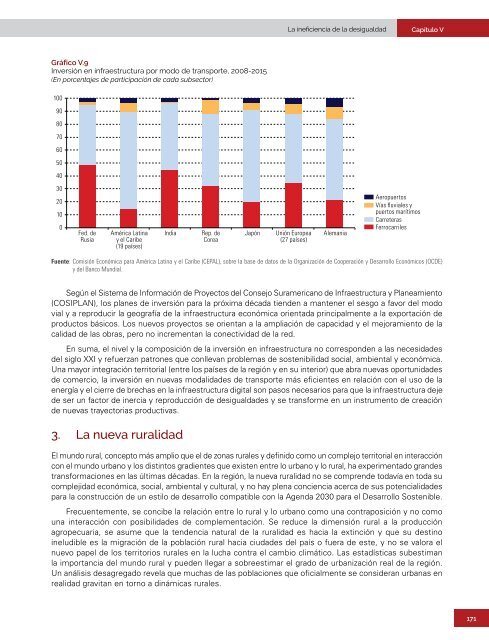 La ineficiencia de la desigualdad