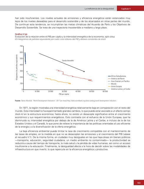 La ineficiencia de la desigualdad