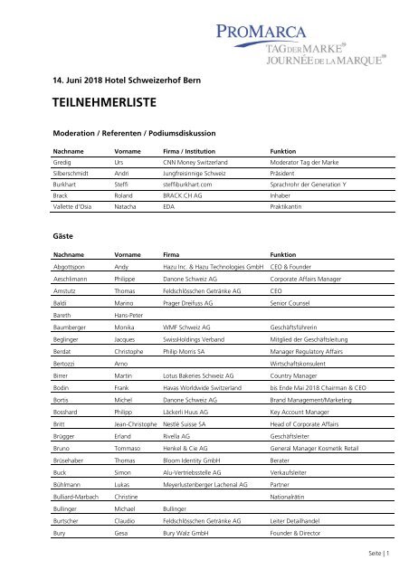 1806_TdM_ Teilnehmerliste