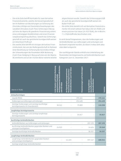 Jahresabschluss und konsolidierter Abschluss Alperia 2017