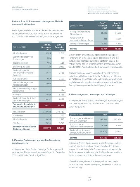 Jahresabschluss und konsolidierter Abschluss Alperia 2017