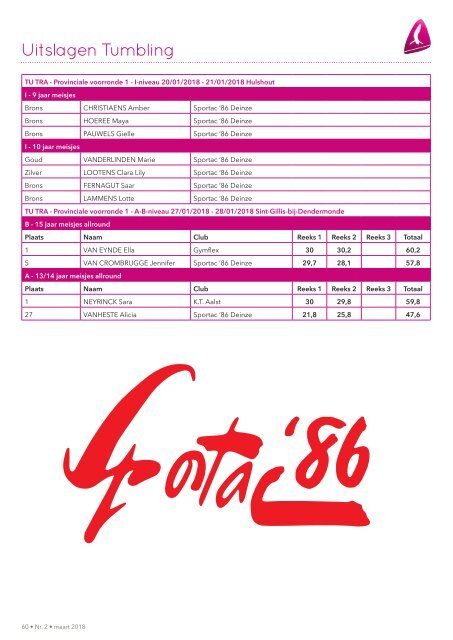 SportacContact JG32 - Nr 2 - maart 2018