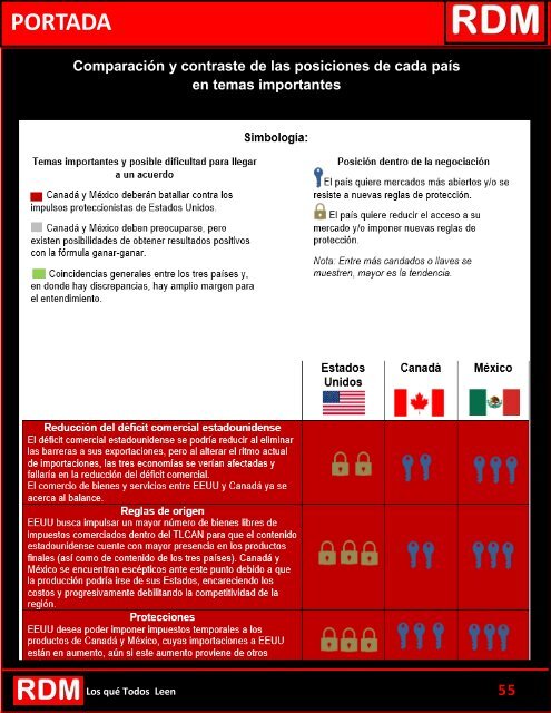 RDM REVISTA  15  JUNIO 2018