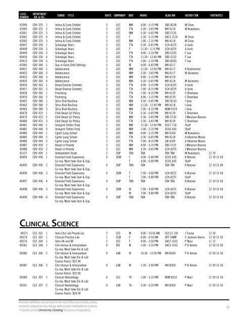 Fall 2018 Open University Schedule (Interactive)