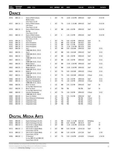 Fall 2018 Open University Schedule (Interactive)