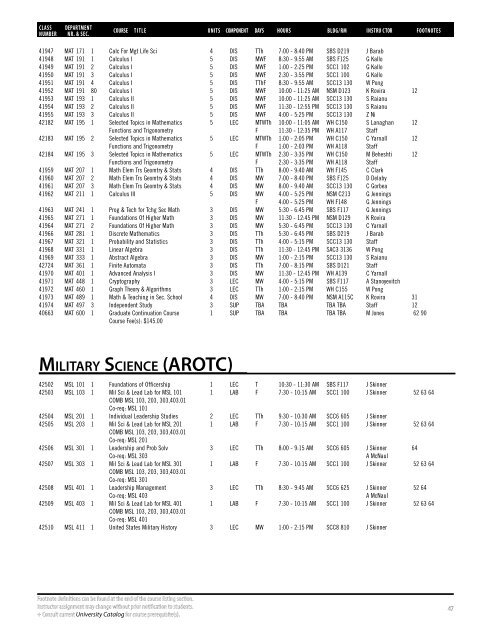 Fall 2018 Open University Schedule (Interactive)