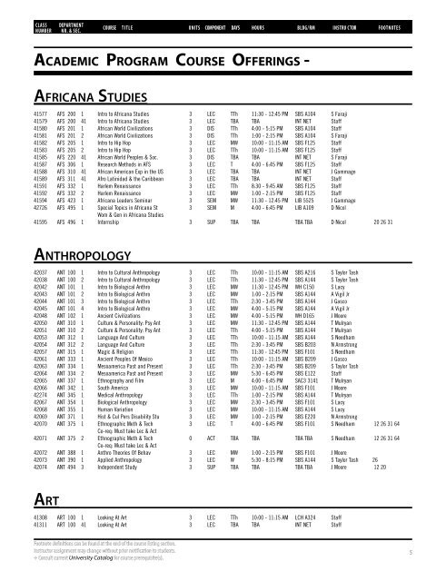 Fall 2018 Open University Schedule (Interactive)