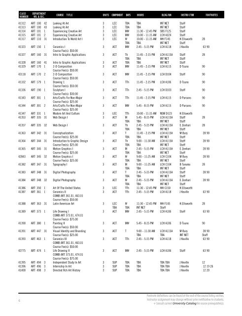 Fall 2018 Open University Schedule (Interactive)