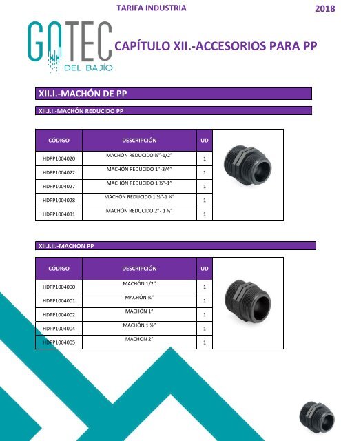 GOTEC-2018-INDUSTRIA