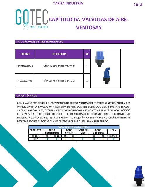 GOTEC-2018-INDUSTRIA