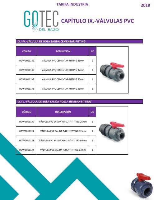 GOTEC-2018-INDUSTRIA