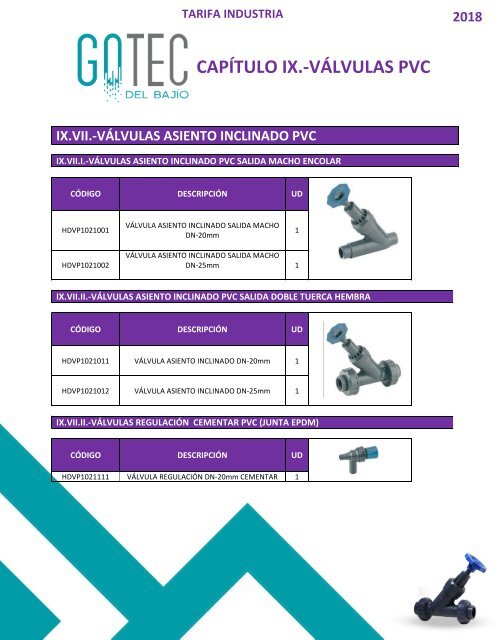 GOTEC-2018-INDUSTRIA