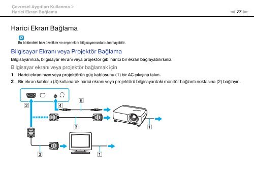 Sony VPCF22M1R - VPCF22M1R Mode d'emploi Turc