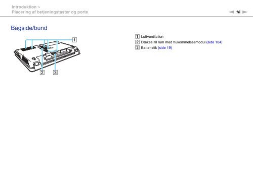 Sony VPCF22M1R - VPCF22M1R Mode d'emploi Danois