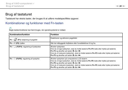 Sony VPCF22M1R - VPCF22M1R Mode d'emploi Danois